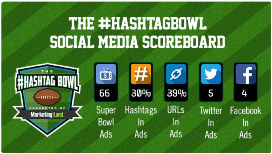 hashtagbowlgydF4y2Ba